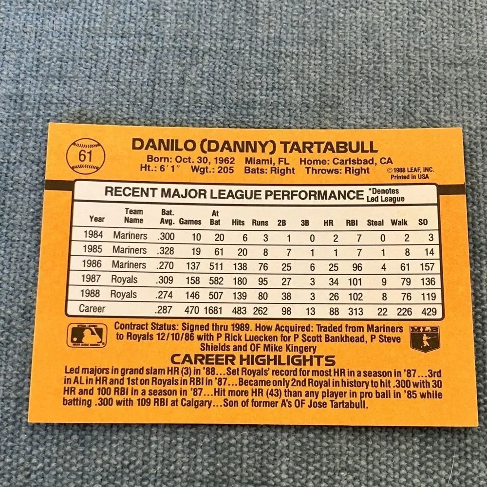 1989 Donruss Kansas City Royals Baseball Card Trading Card
